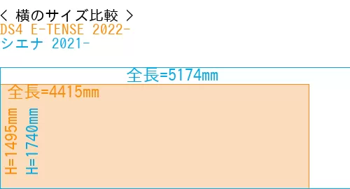 #DS4 E-TENSE 2022- + シエナ 2021-